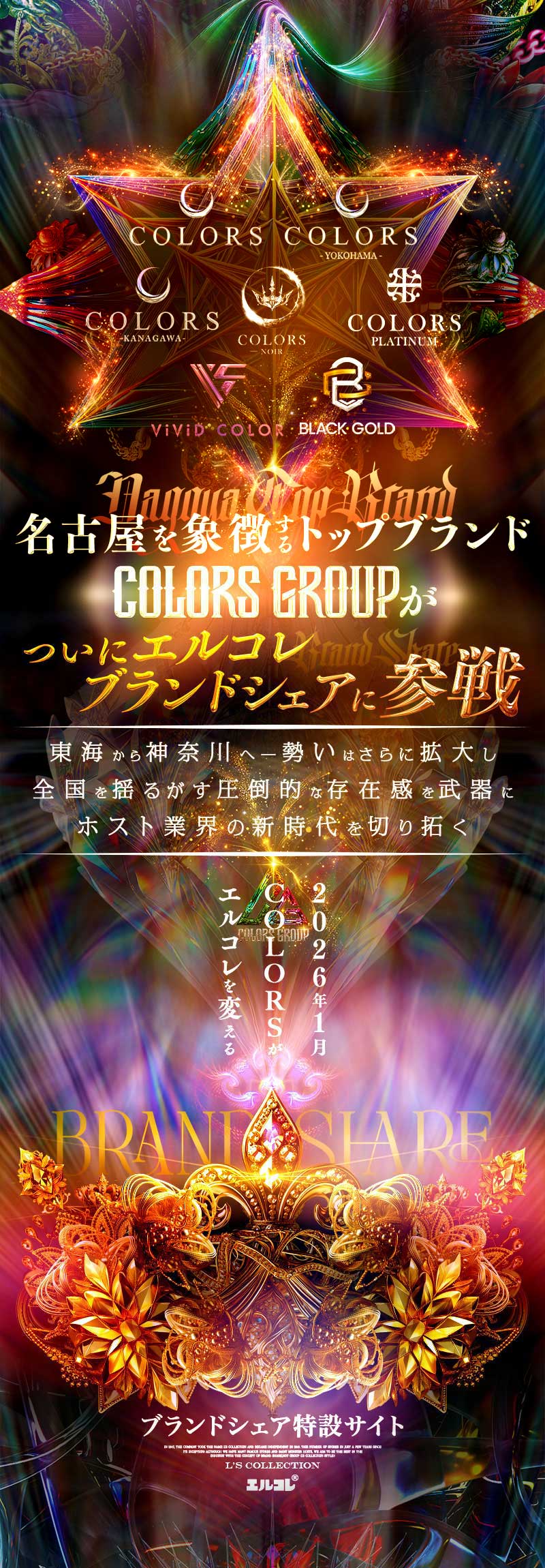 ついにエルコレブランドシェアに参戦