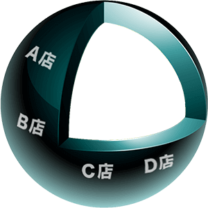 円の図形_A,B,C,D店
