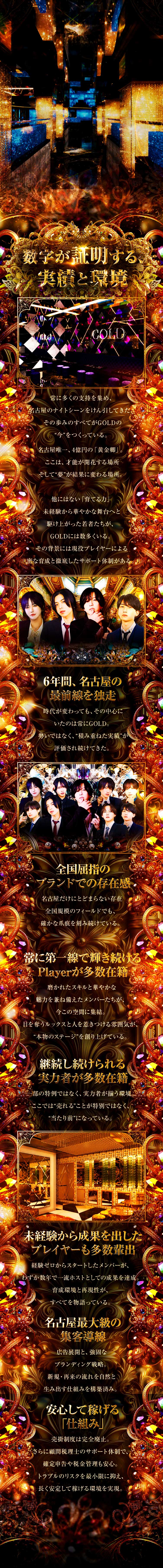 ホストクラブGOLD名古屋