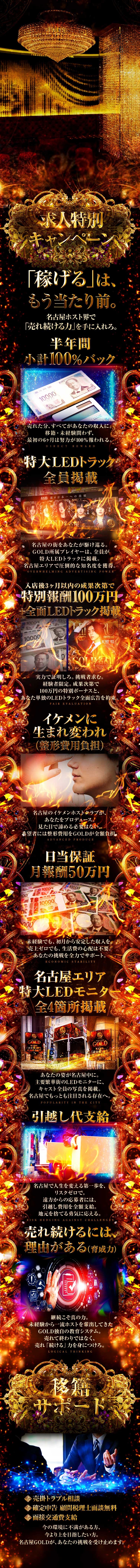 ホストクラブGOLD名古屋