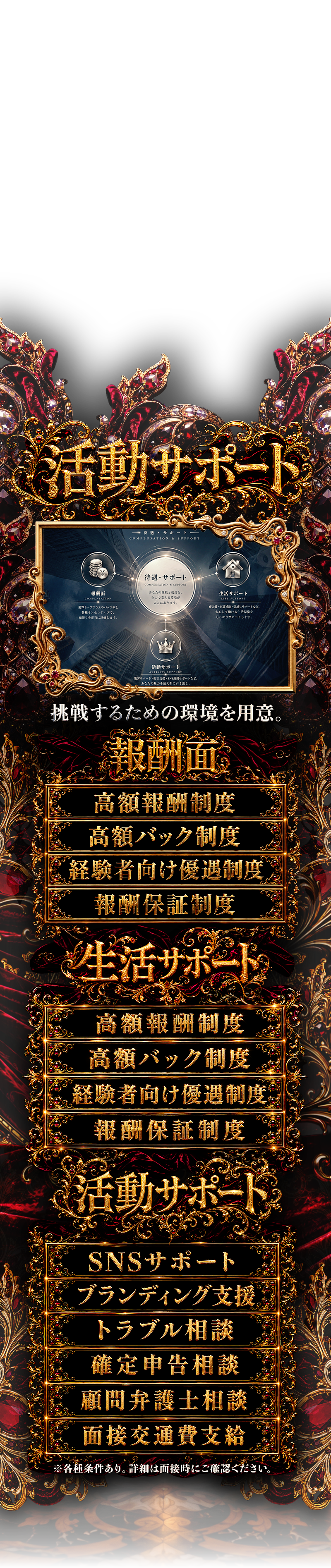 活動サポート