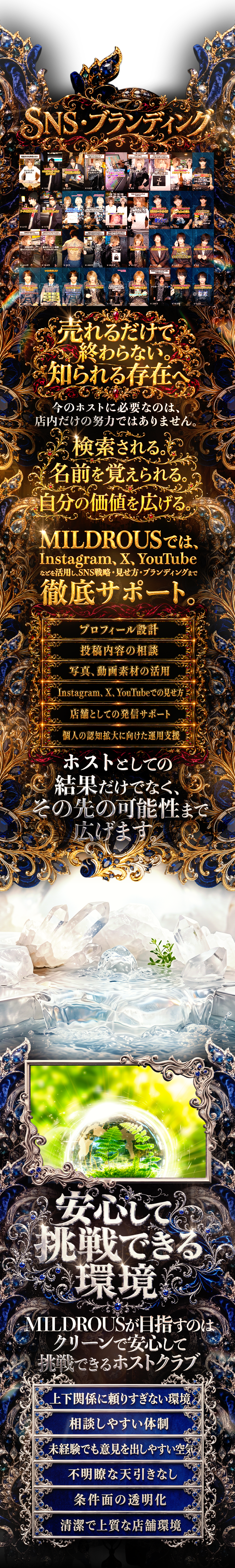 SNSブランディング